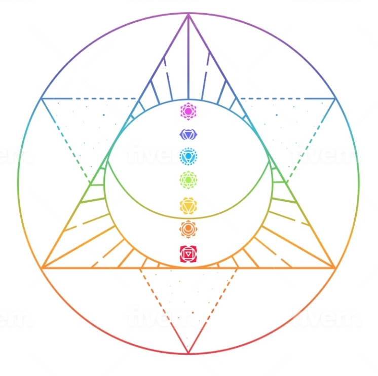 Chakra Embodiment Online Course 101